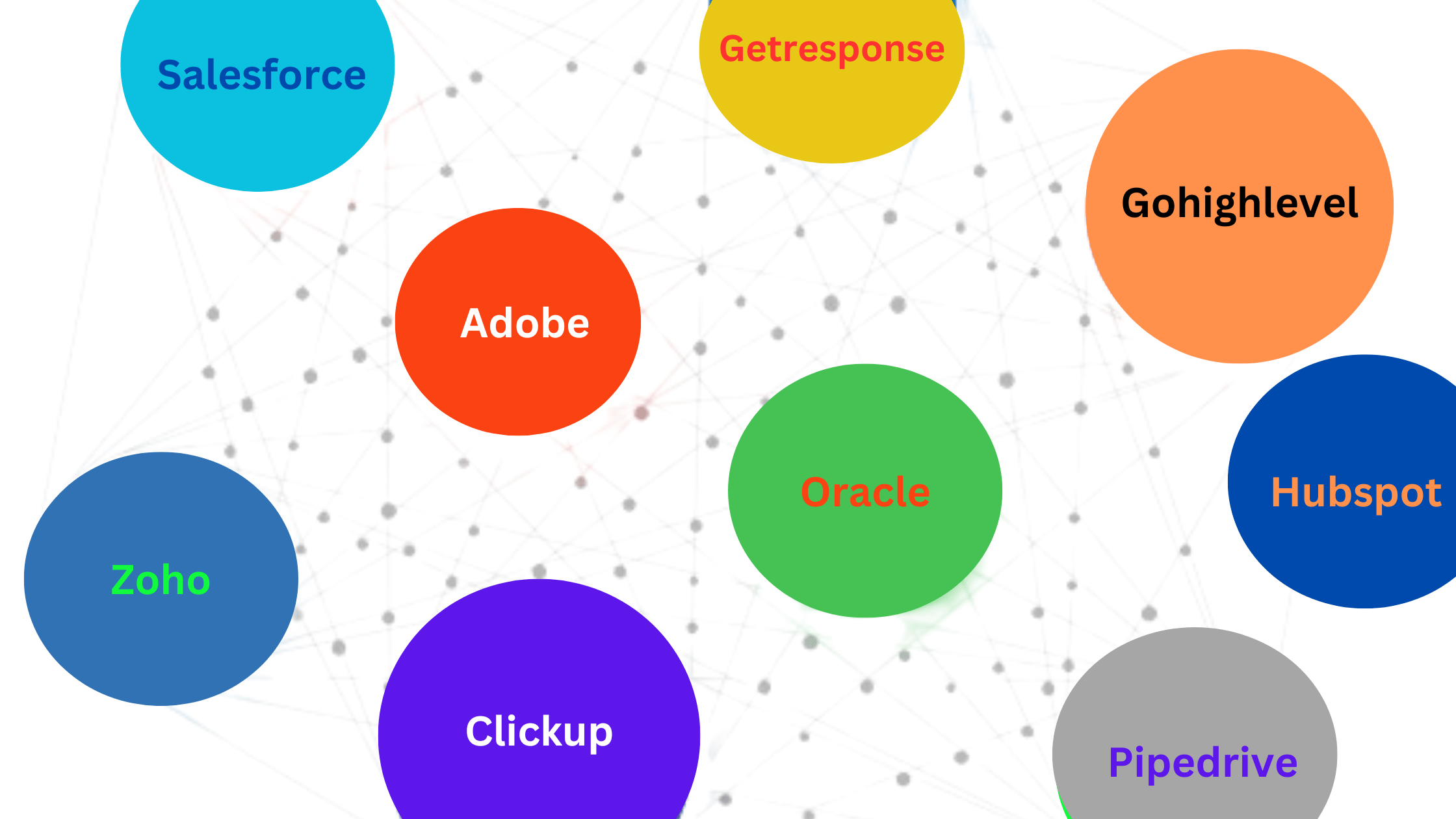 geyresponse vs gohighlevel comparison